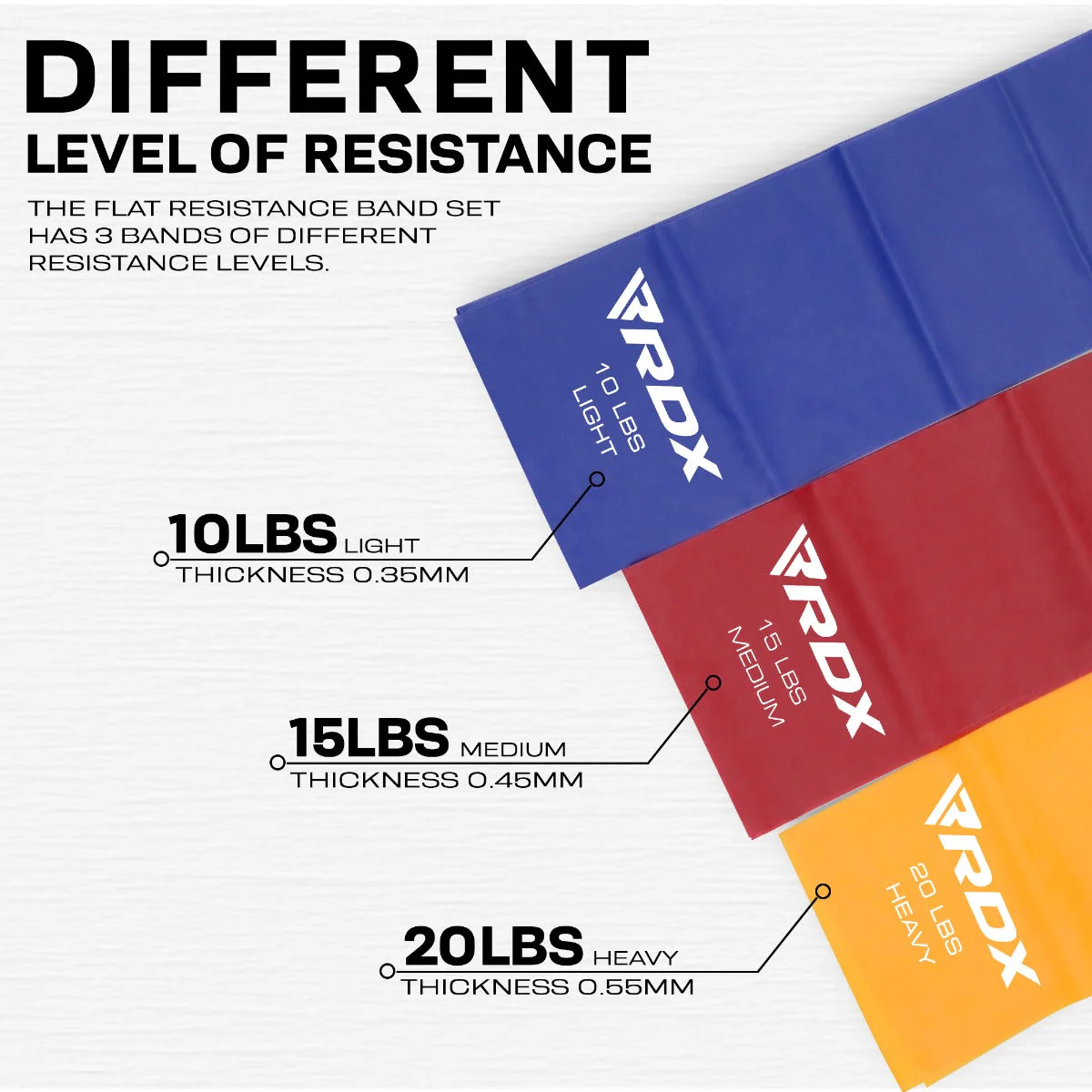 RDX B1 Piatte TPE Resistenza Allenamentodi Bande Set - Image 6