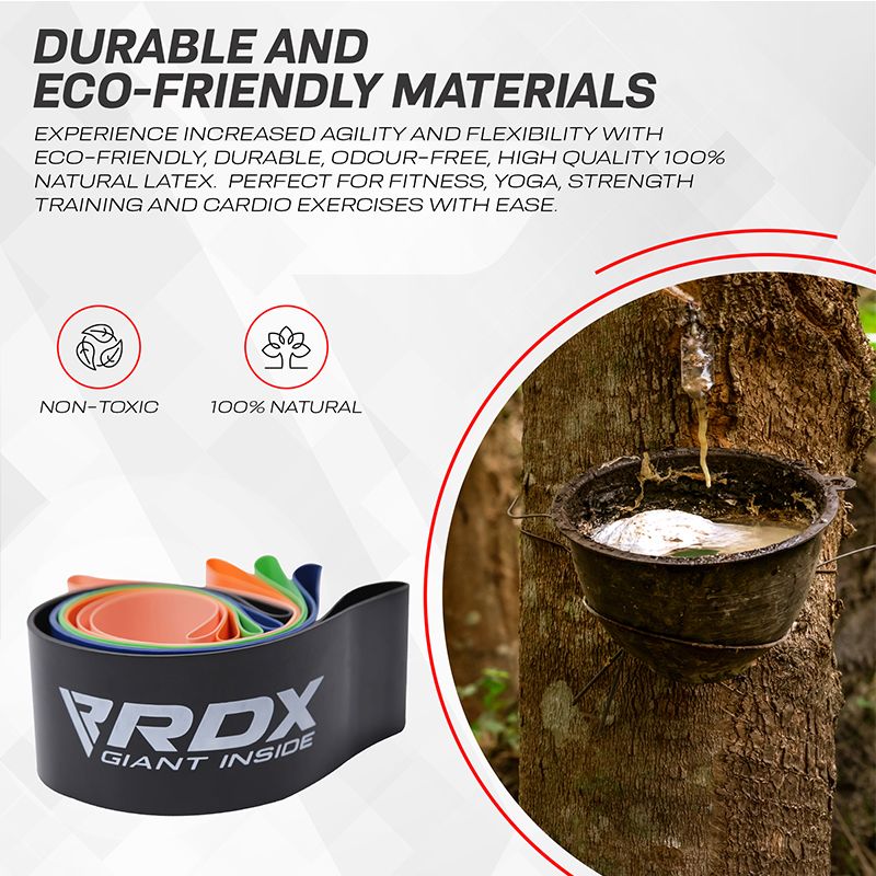RDX R1 5-in-1 Banda Di Resistenza Ad Anello - Image 4