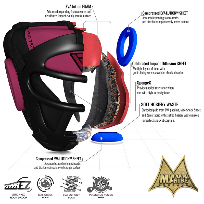 RDX T1 Protezione Della Testa Rosa Con Gabbia Facciale - Image 3