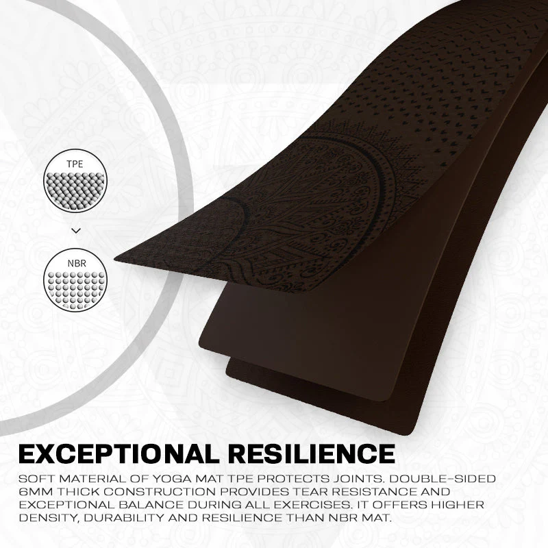 RDX D1 6mm TPE Gomma Yoga Mat - Image 4