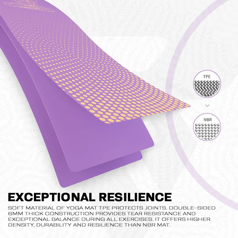 RDX D2 6mm TPE Gomma Yoga Mat - Image 4