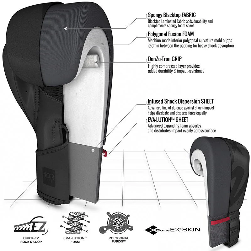 RDX F15 Guanti Da Boxe Noir - Image 3
