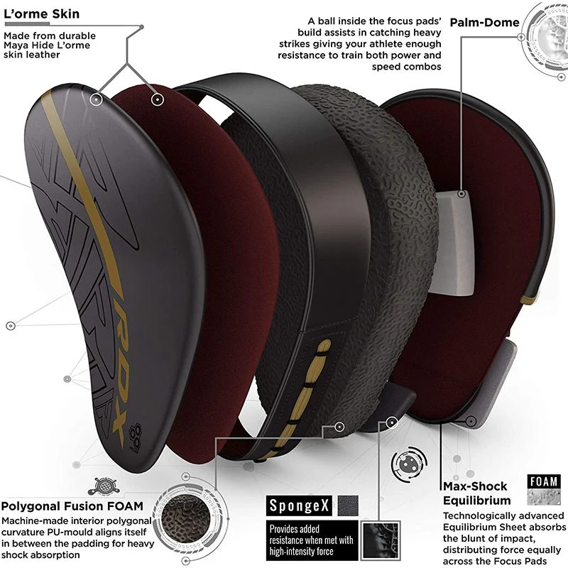 RDX F6 KARA CUSCINETTI DI FOCALIZZAZIONE - Image 11