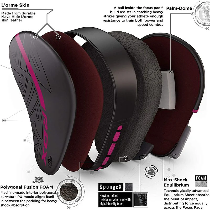 RDX F6 KARA CUSCINETTI DI FOCALIZZAZIONE - Image 22