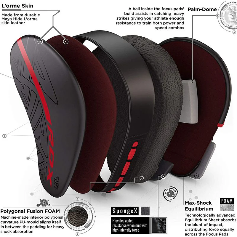 RDX F6 KARA CUSCINETTI DI FOCALIZZAZIONE - Image 28