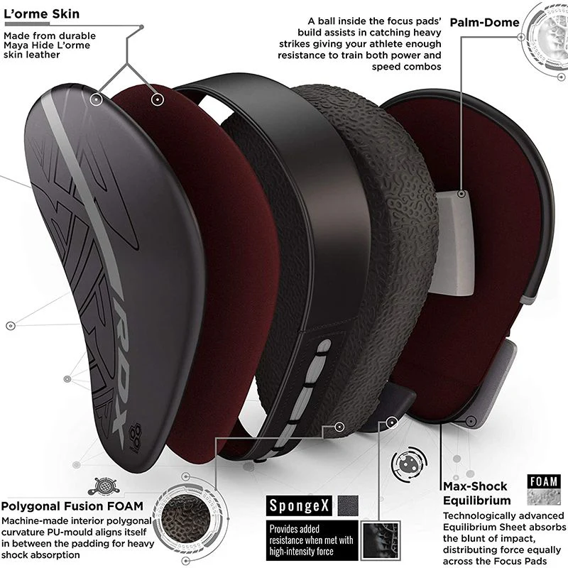RDX F6 KARA CUSCINETTI DI FOCALIZZAZIONE - Image 33