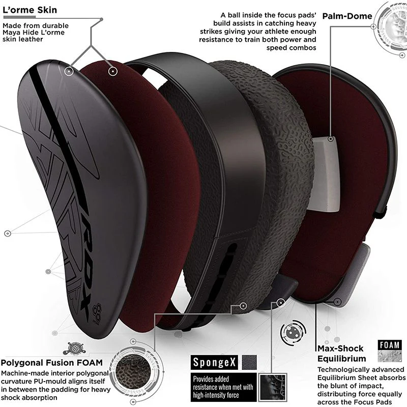 RDX F6 KARA CUSCINETTI DI FOCALIZZAZIONE - Image 7