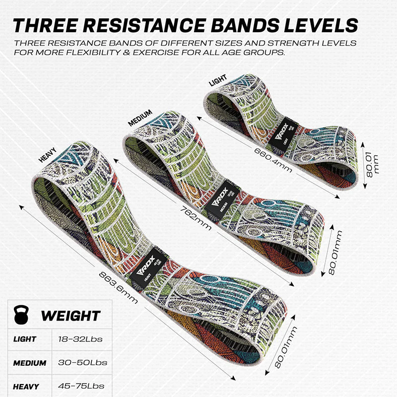 RDX CF Fasce di allenamento per la resistenza del tessuto per carichi pesanti per il fitness - Image 4