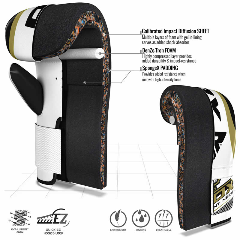 Guantoni da boxe RDX GL Golden - Image 3