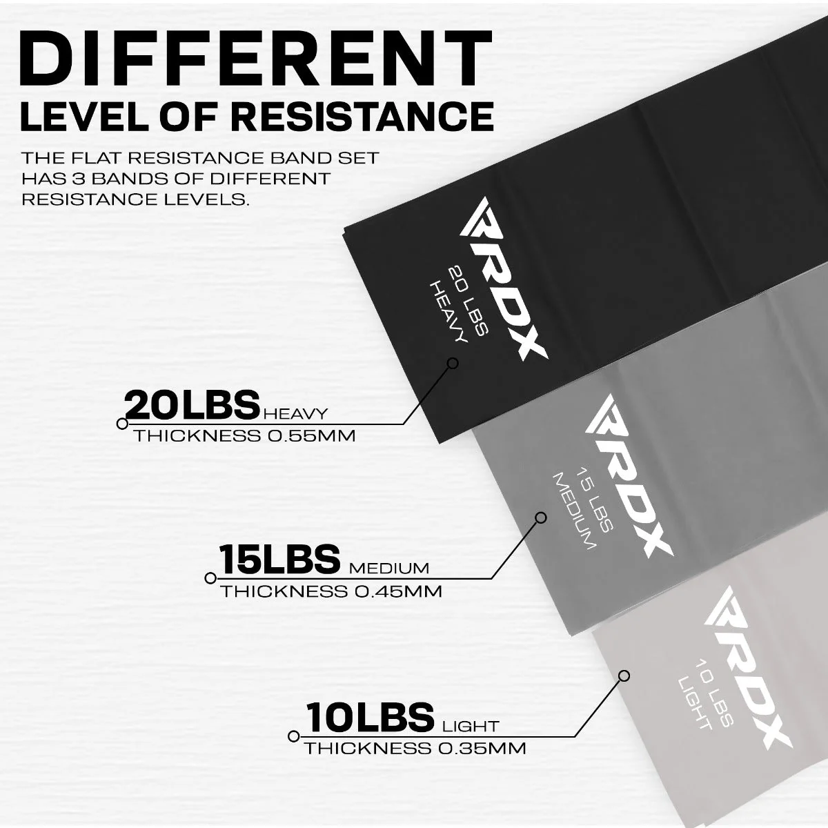 RDX B2 Piatte TPE Resistenza Allenamentodi Bande Set - Image 5