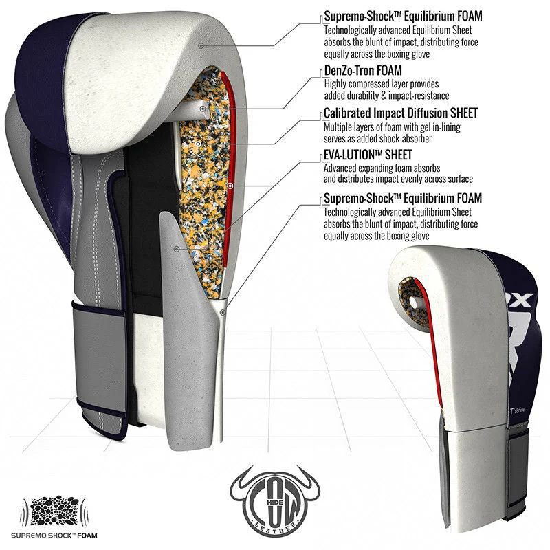 RDX C4 Guanti Da Boxe Pro Sparring - Image 5