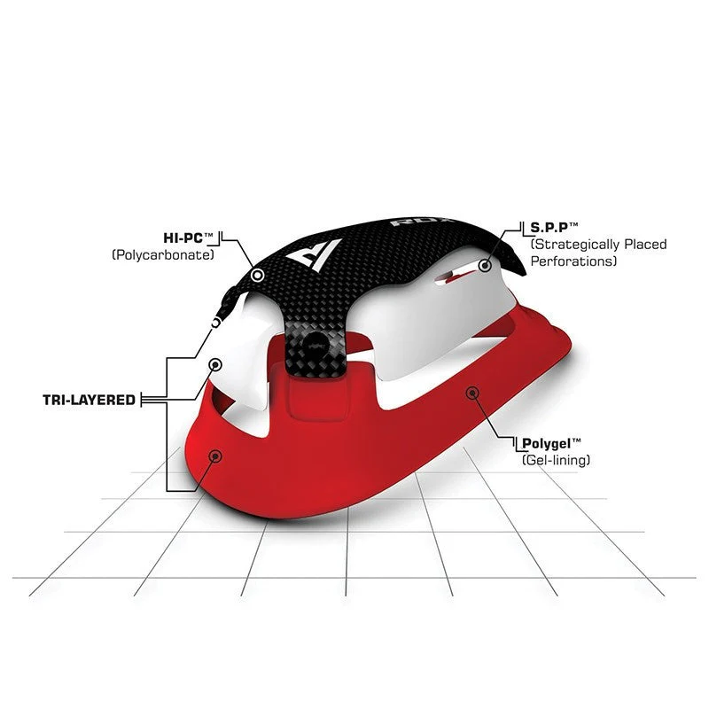 RDX 1R Gel Coppa Inguine - Image 4