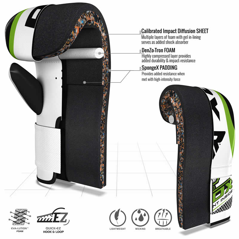 RDX GN Guanti Boxe Da Borsa Verde - Image 2
