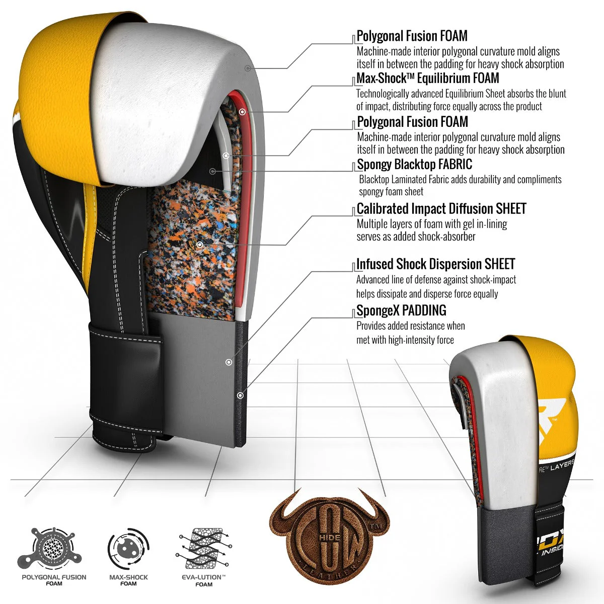 RDX T9 Ace Guanti Da Boxe In Pelle - Image 12